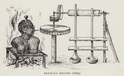 Brancas Engine (1629) by English School